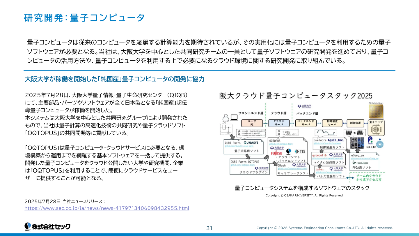 事業戦略の核心