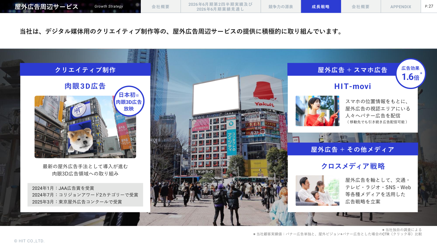 事業戦略の核心