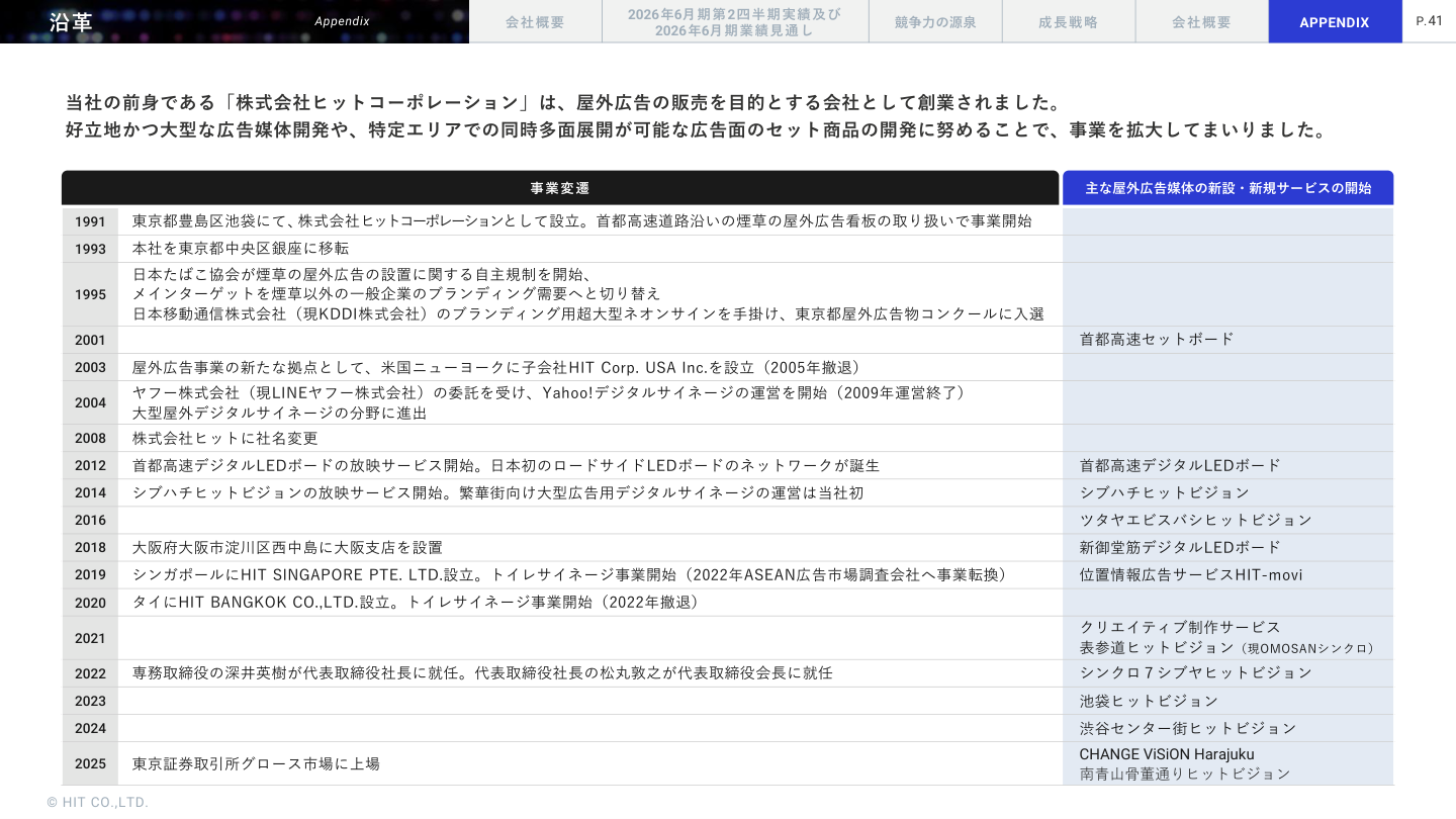 今後の見通しの核心