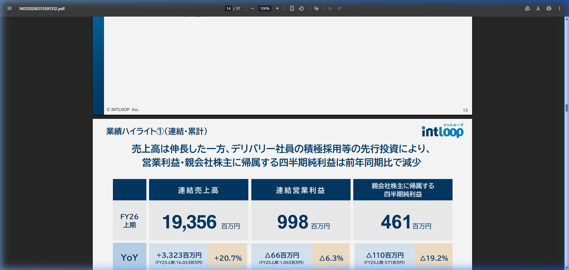 財務状況の核心