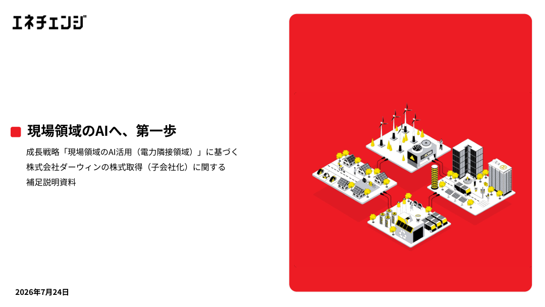 市場環境の核心