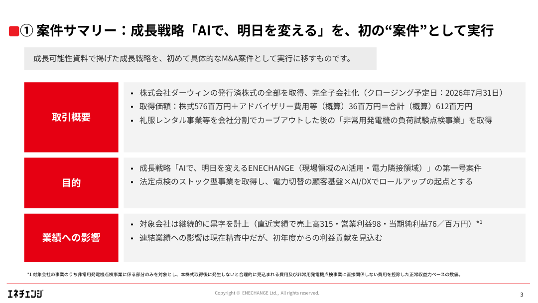 財務状況の核心