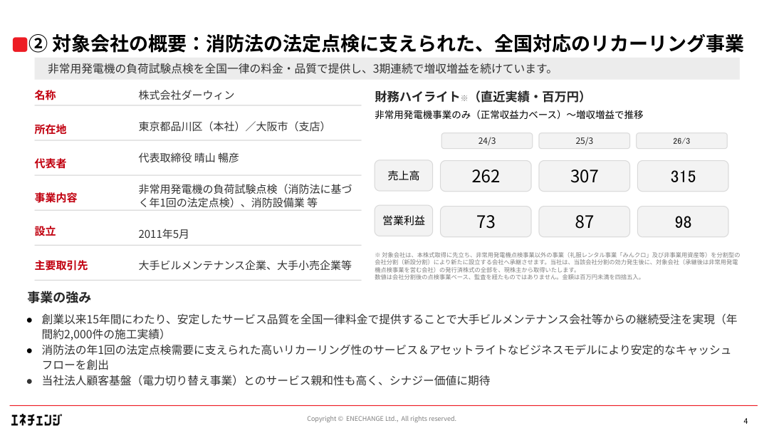 事業戦略の核心
