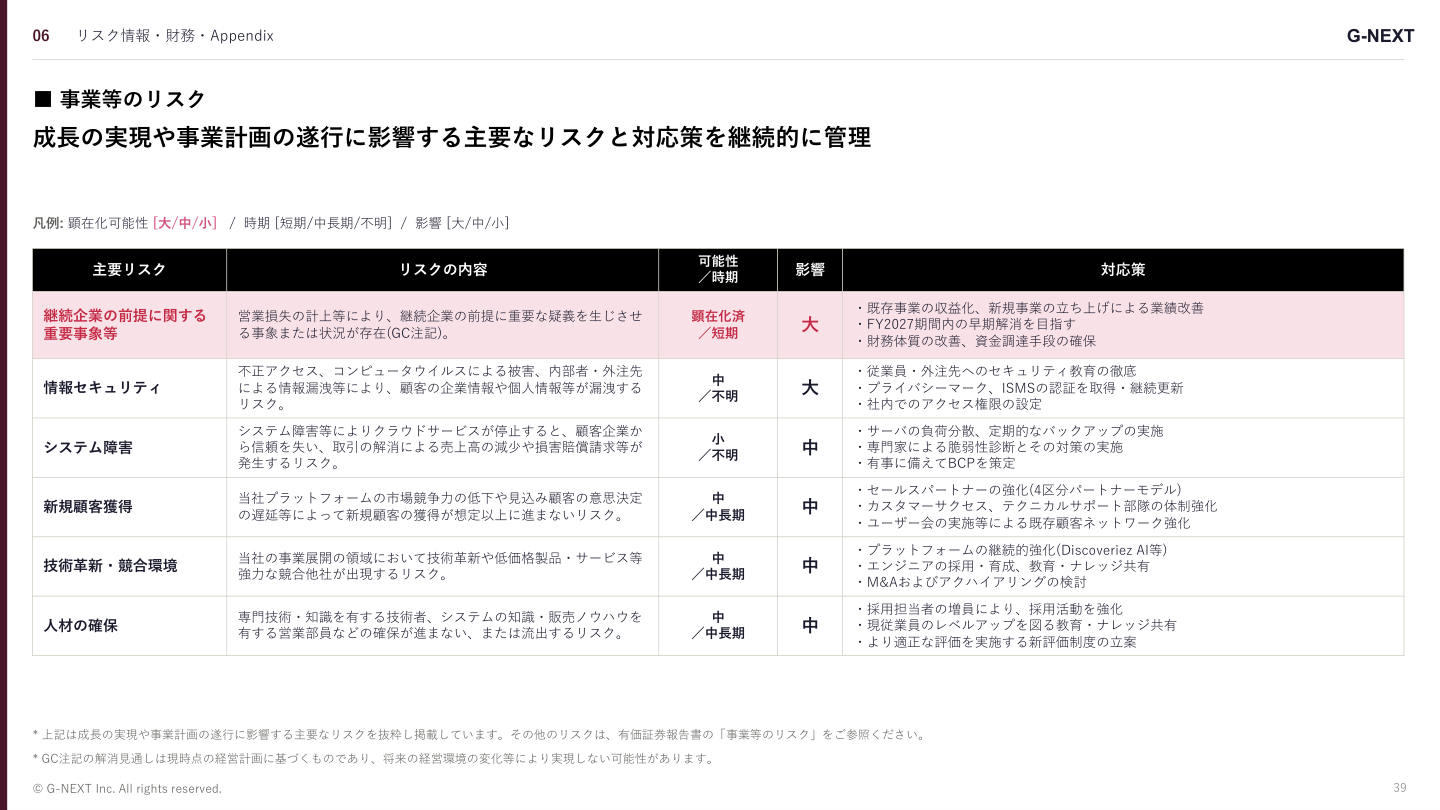 今後の見通しの核心