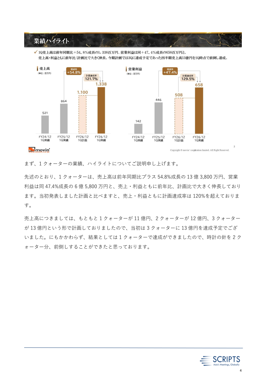 財務状況の核心