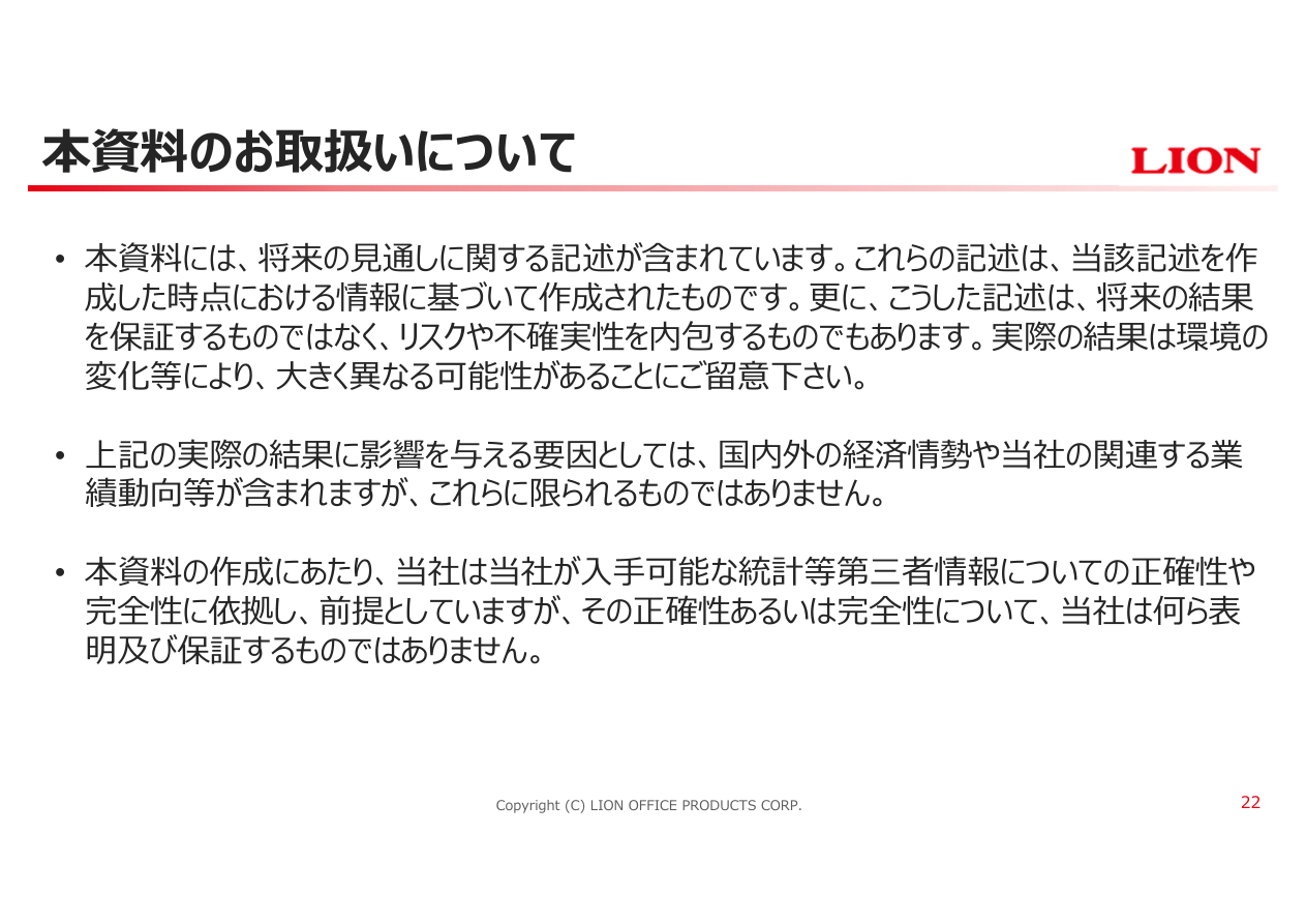 市場環境の核心