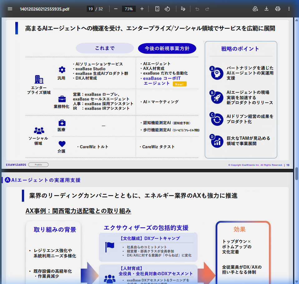 事業戦略の核心