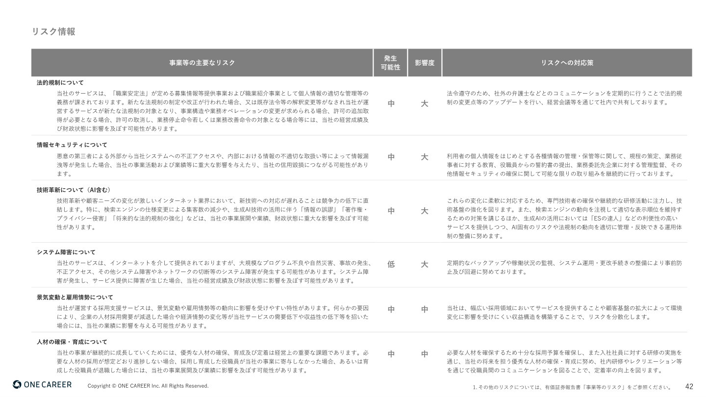 事業戦略の核心