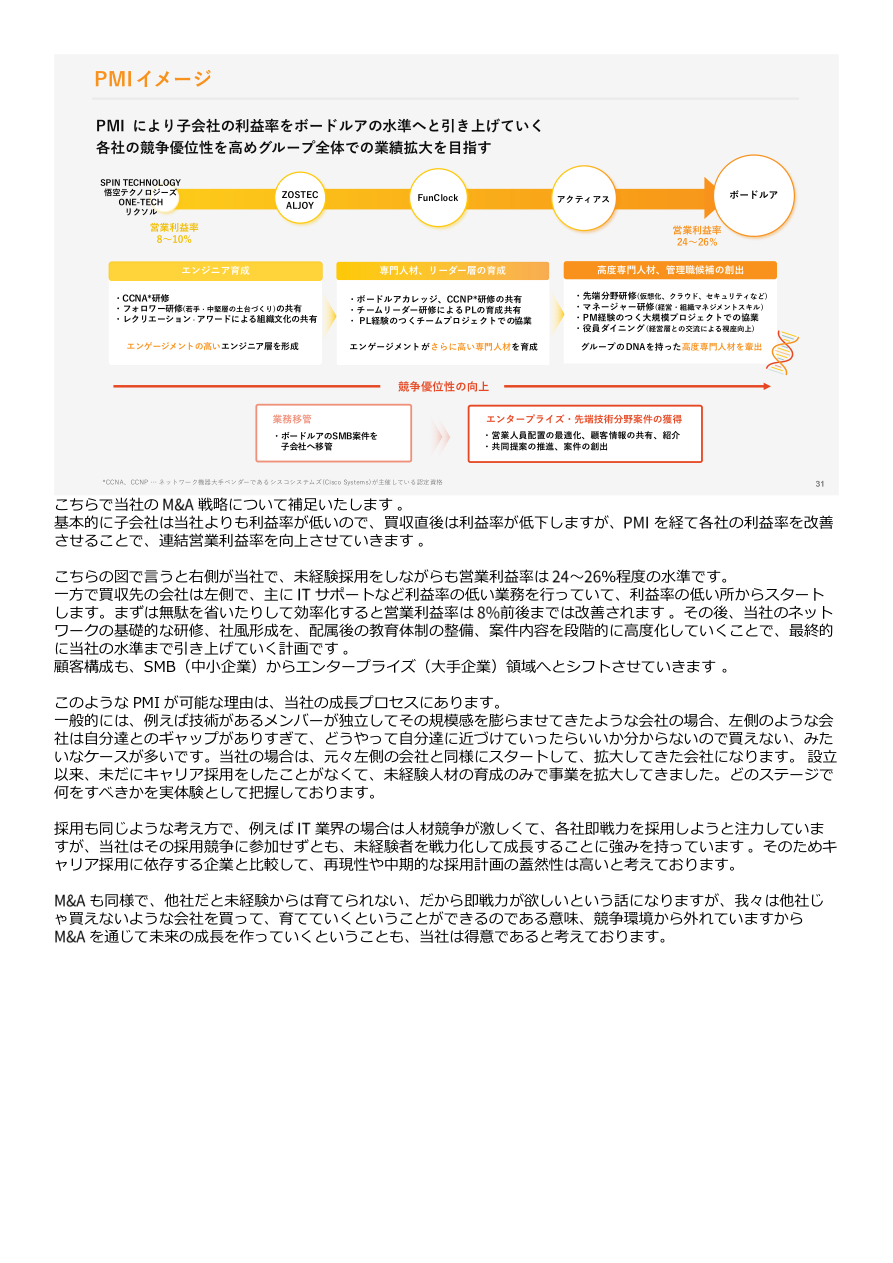 財務状況の核心