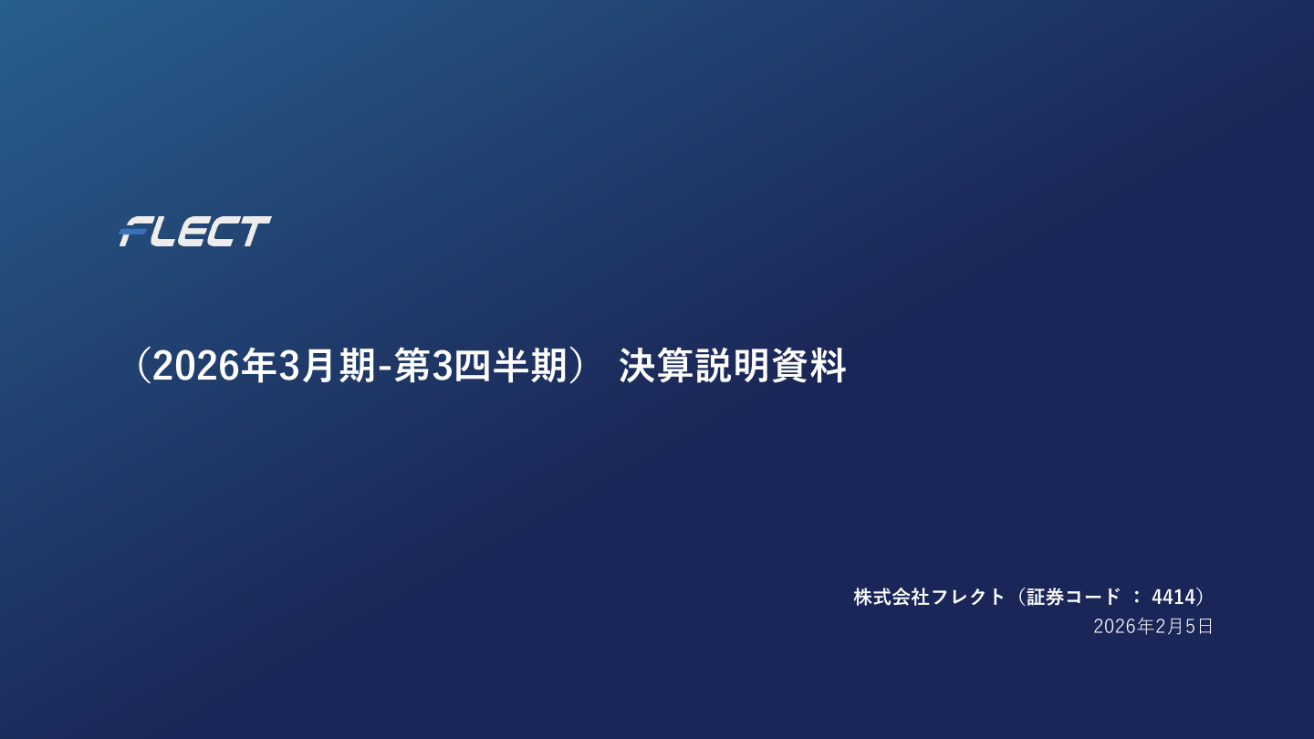 市場環境の核心