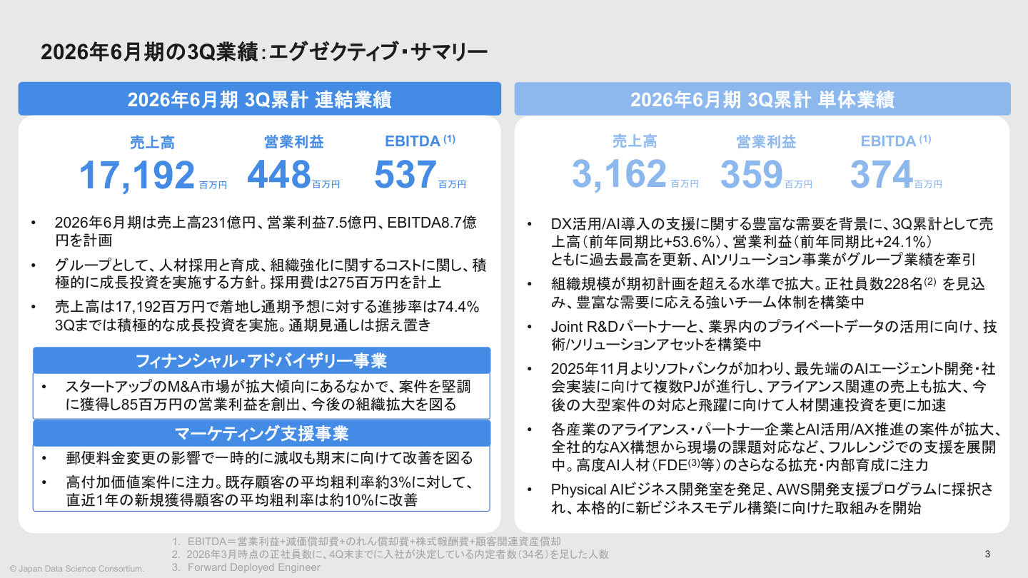 財務状況の核心