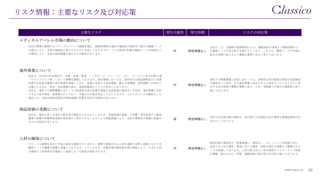 今後の見通しの核心