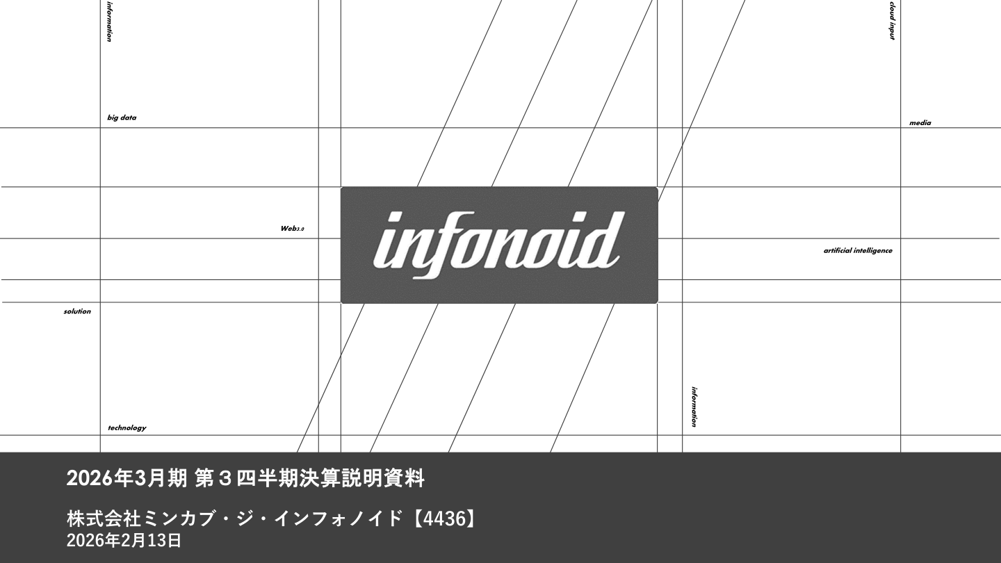 市場環境の核心