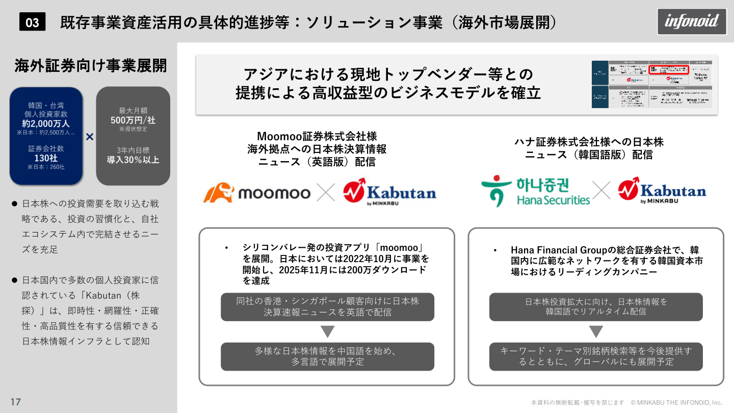 事業戦略の核心