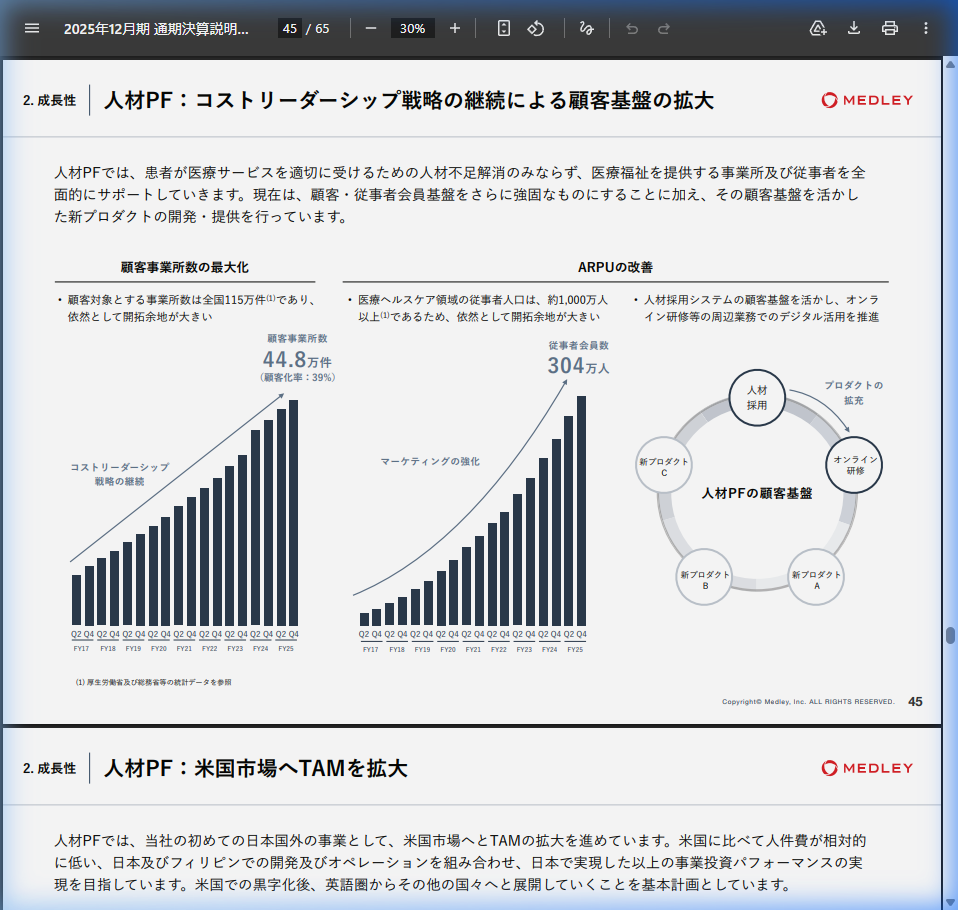 事業戦略の核心