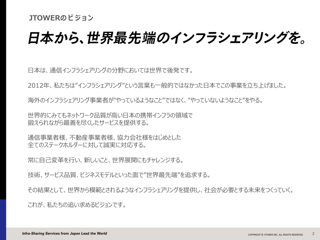 事業戦略の核心