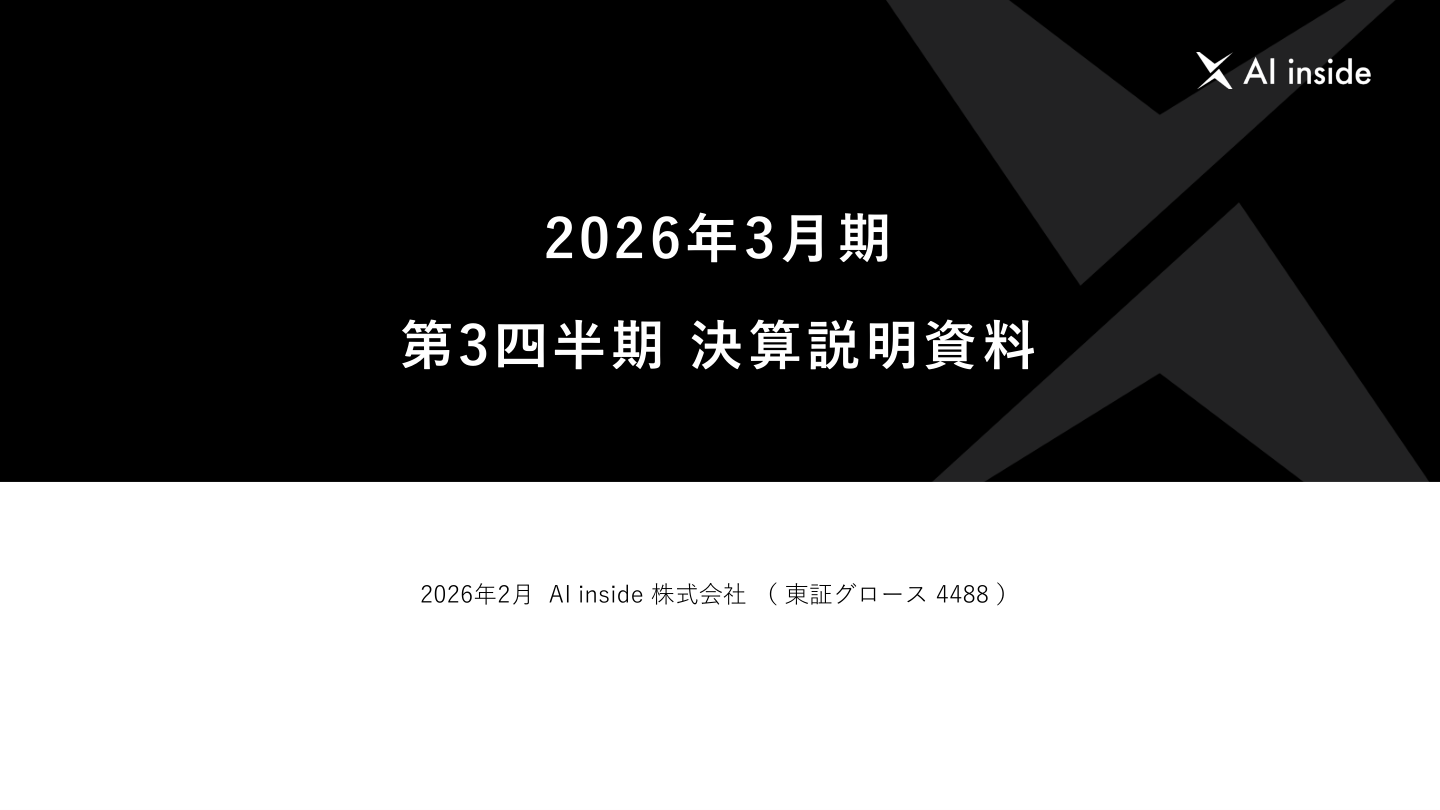 市場環境の核心