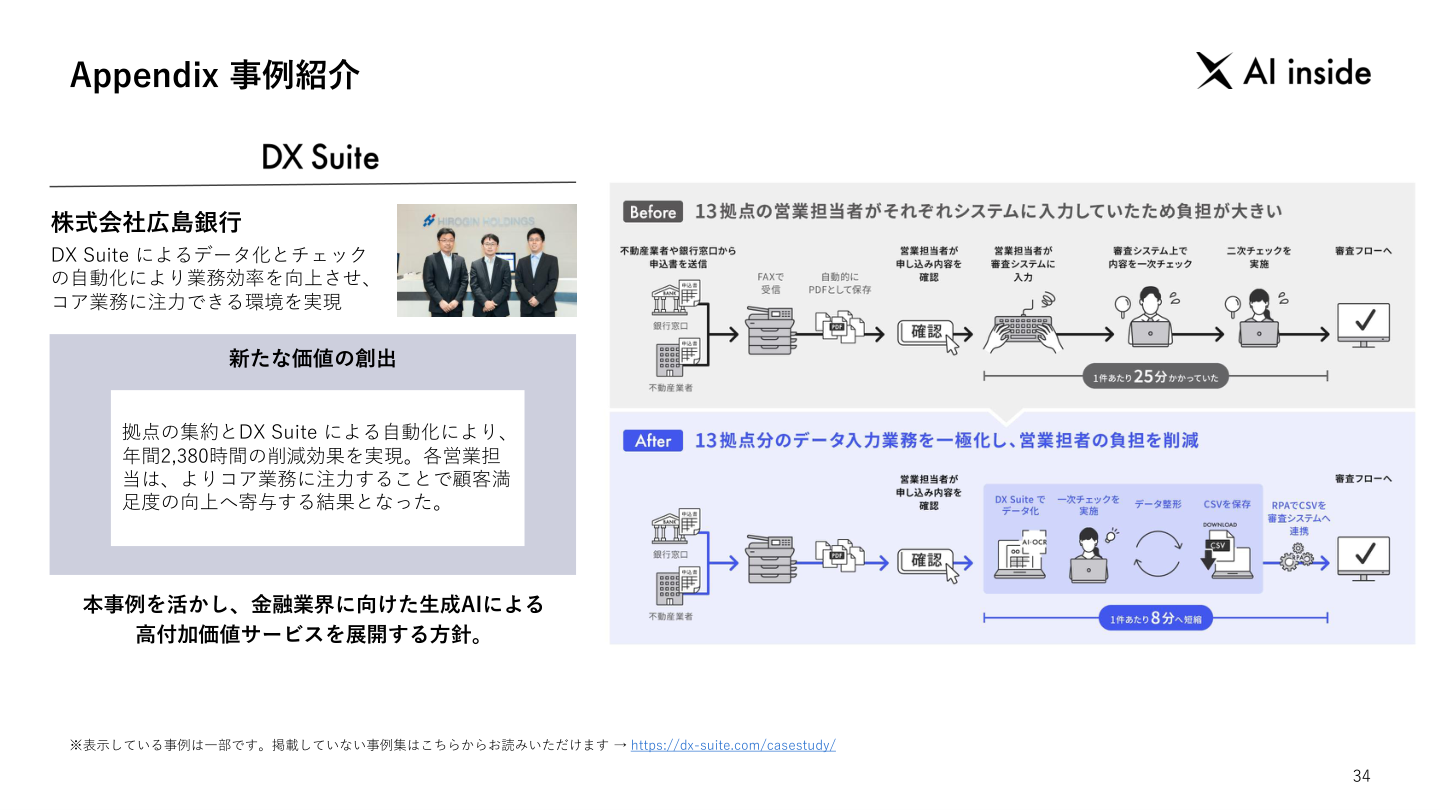 今後の見通しの核心