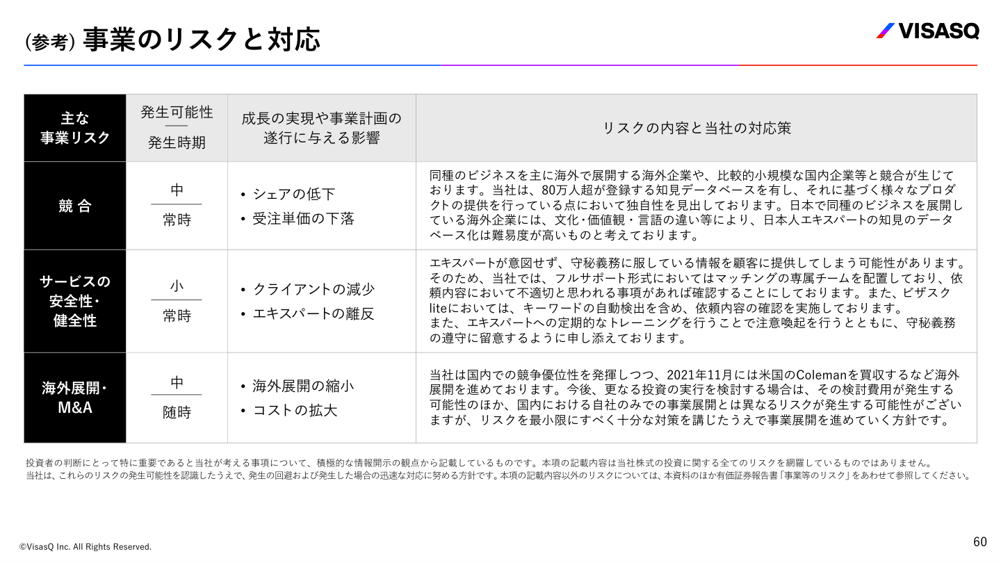 今後の見通しの核心