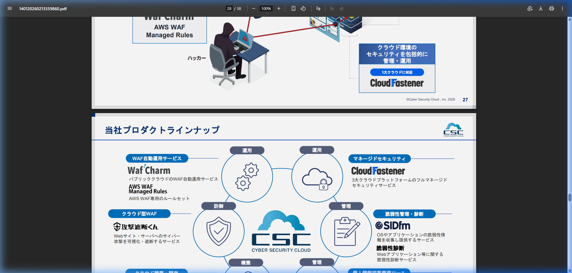 事業戦略の核心