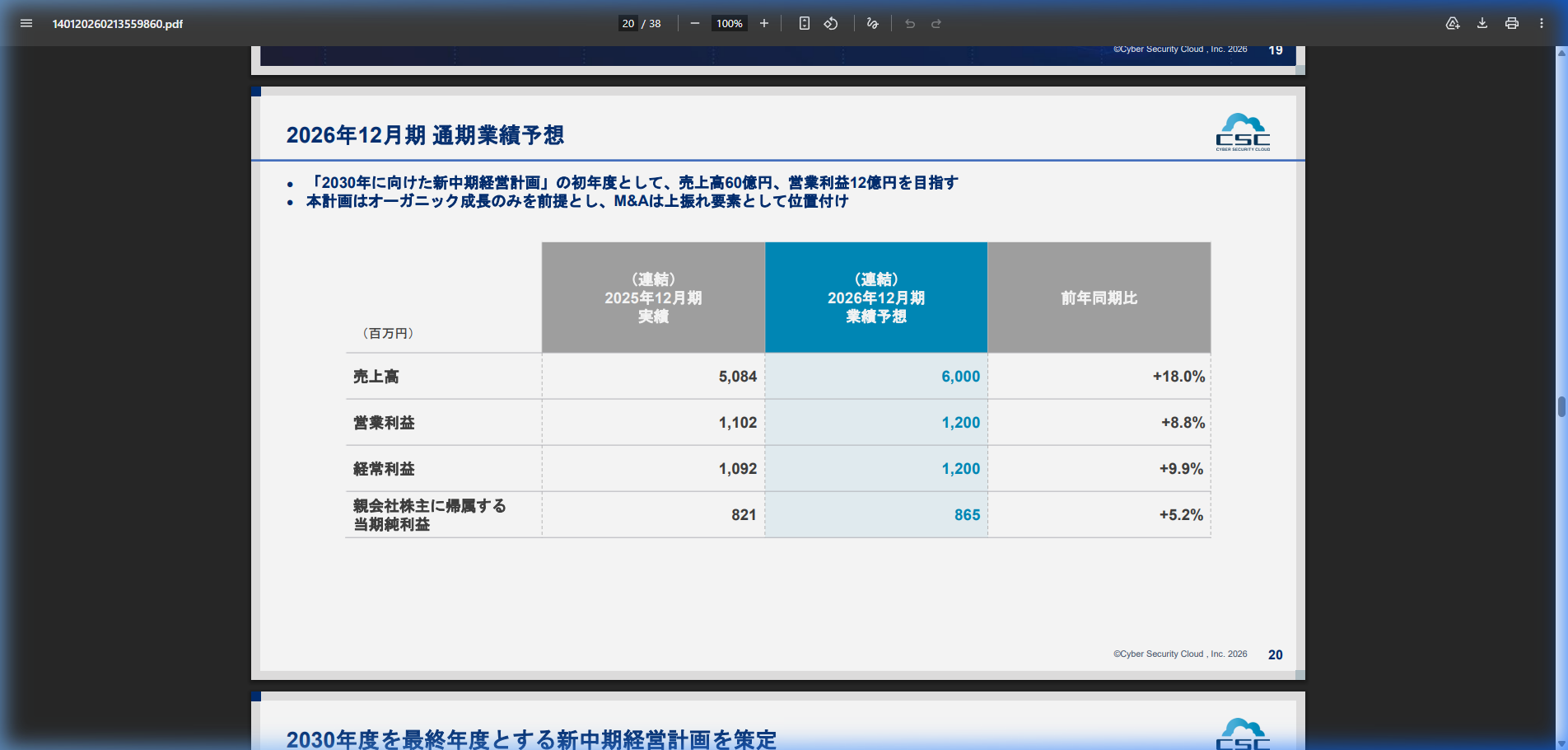 今後の見通しの核心