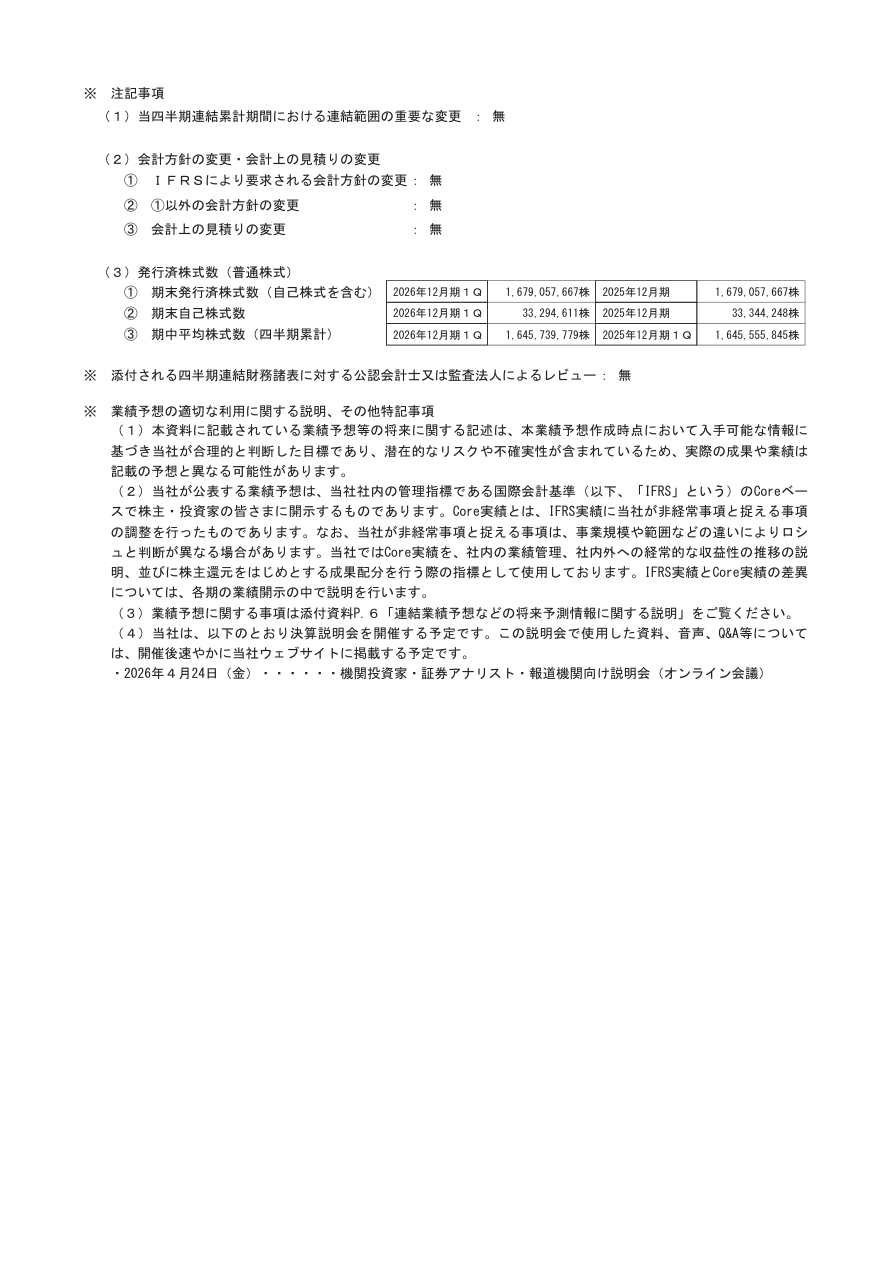 今後の見通しの核心