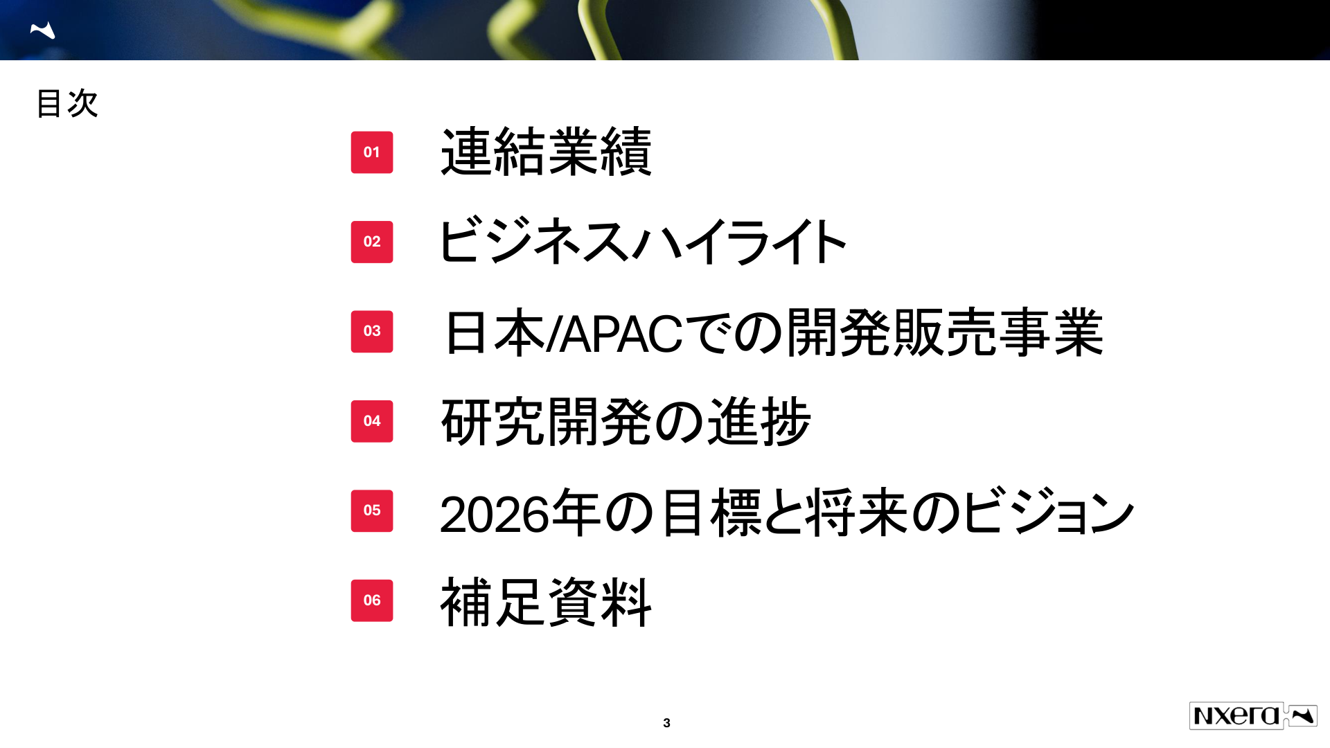 ライセンスモデル