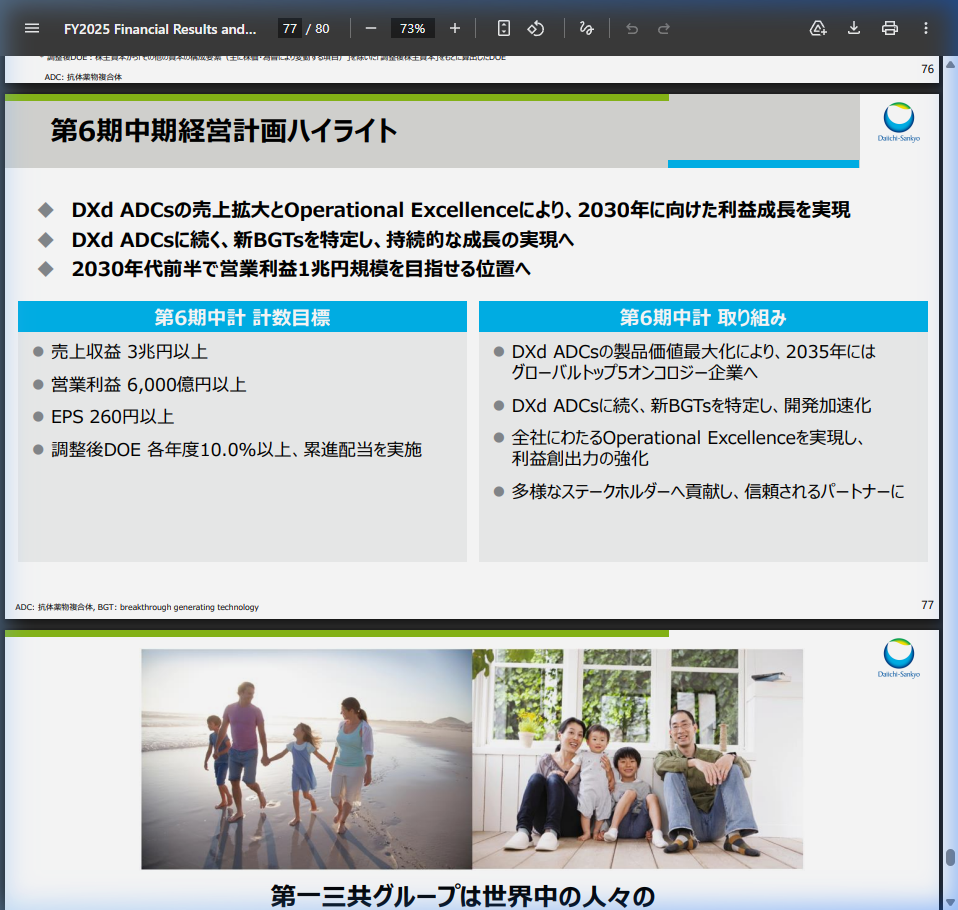 今後の見通しの核心