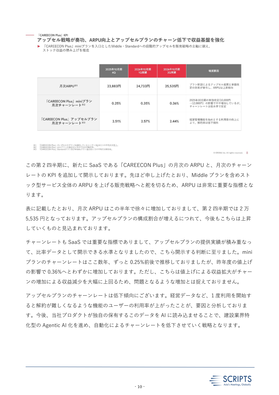 市場環境の核心
