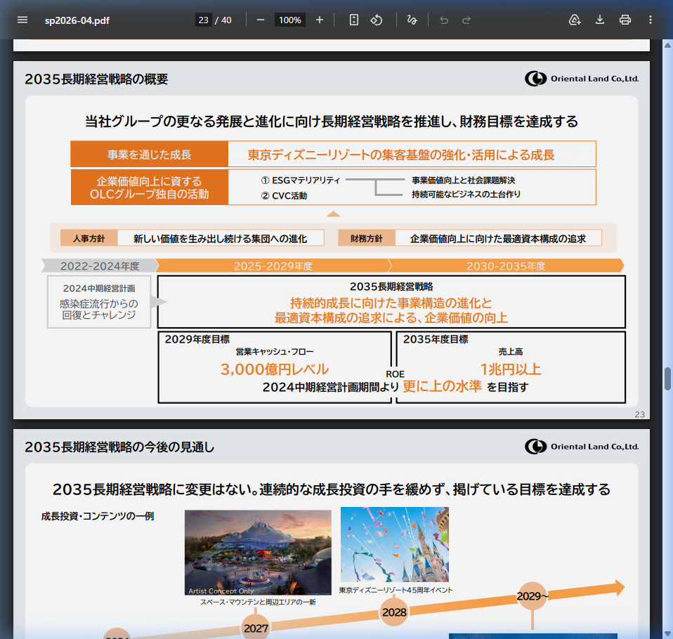 事業戦略の核心