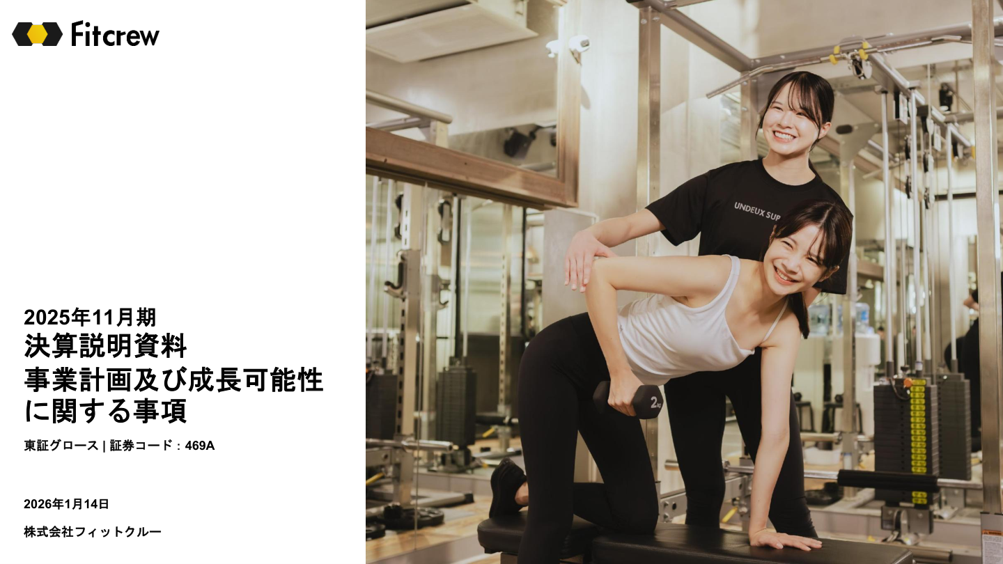 市場環境の核心