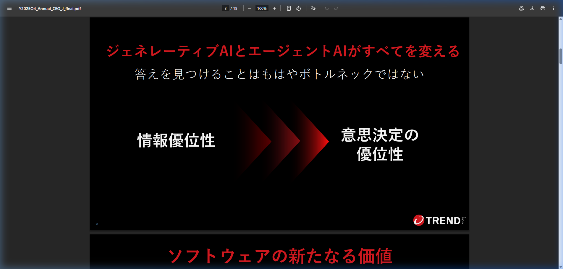 市場環境の核心