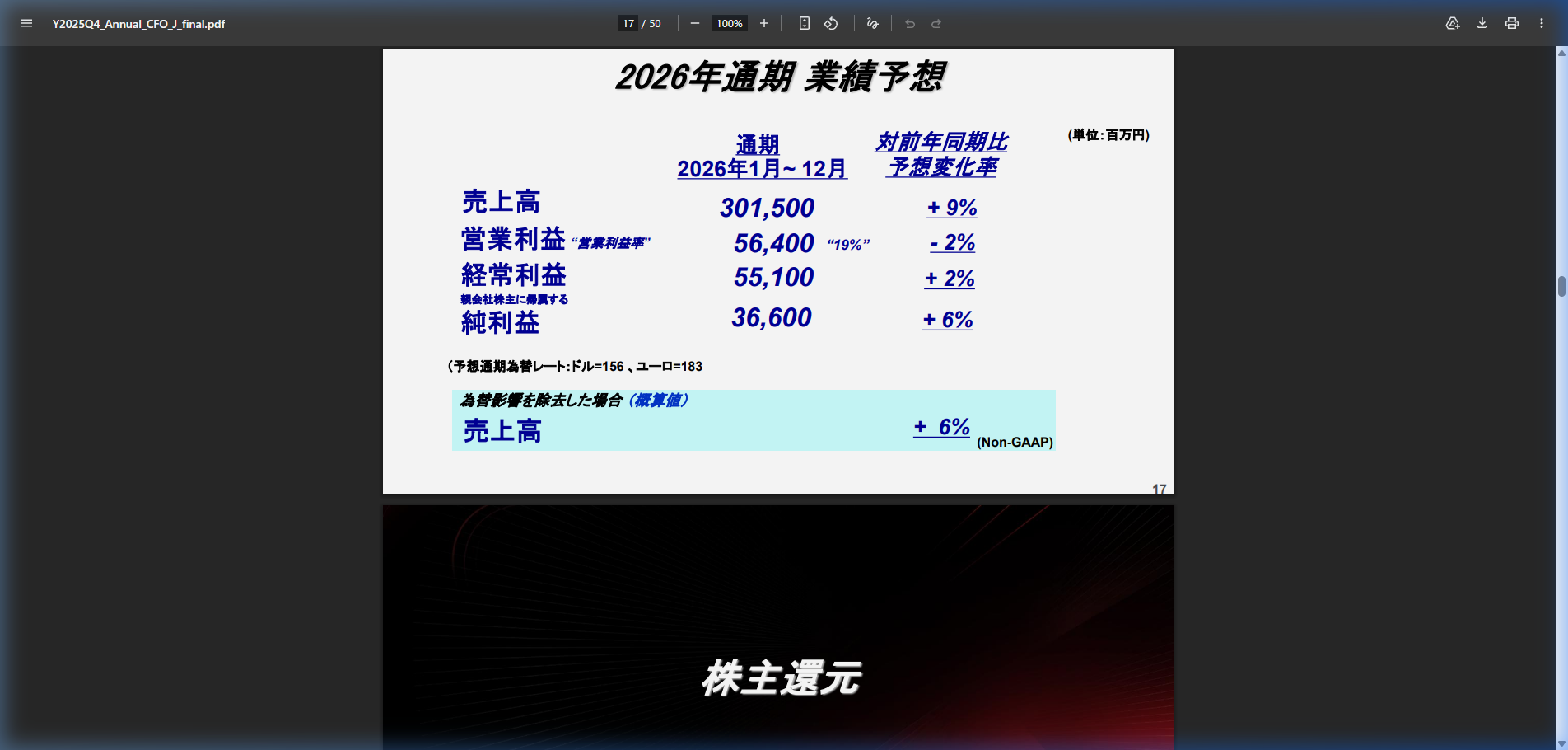 今後の見通しの核心