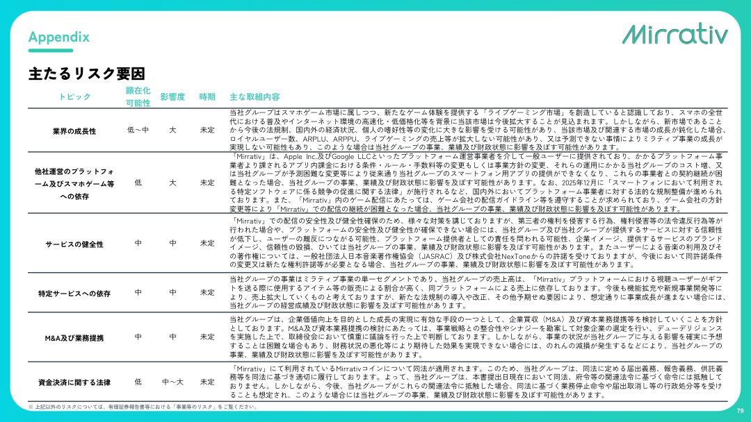 事業戦略の核心