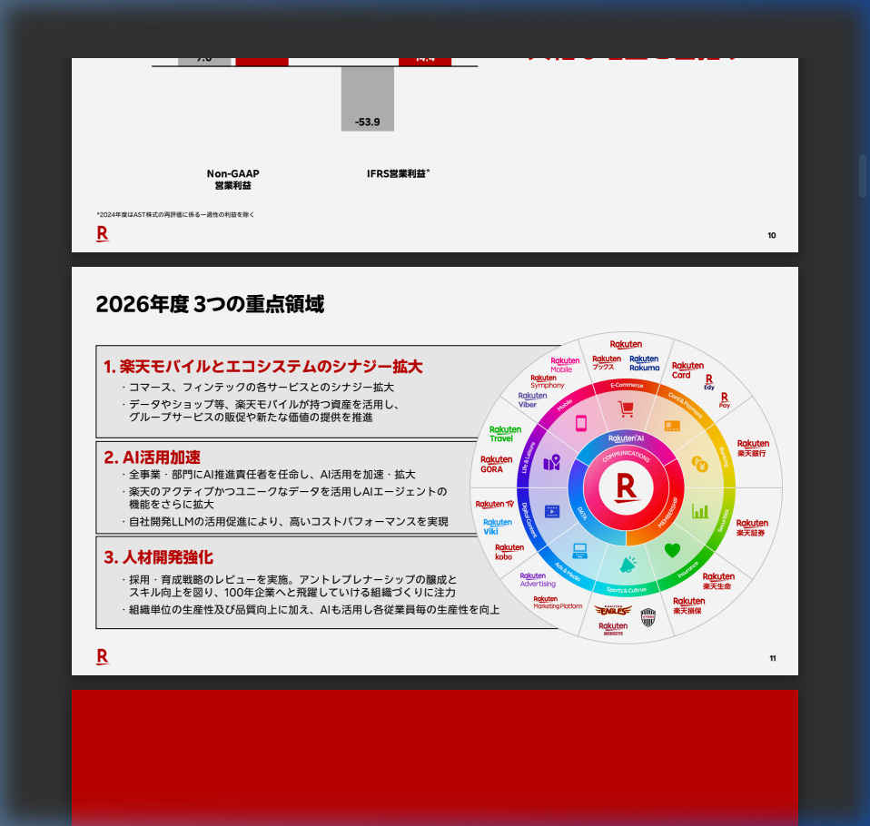 フィンテック成長戦略