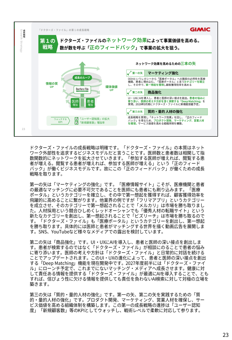 事業戦略の核心