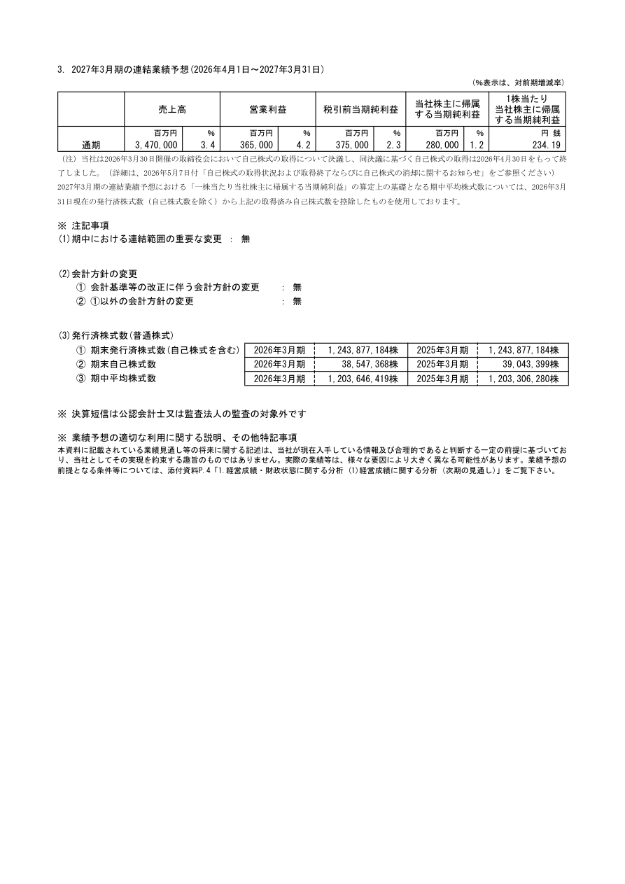 今後の見通しの核心