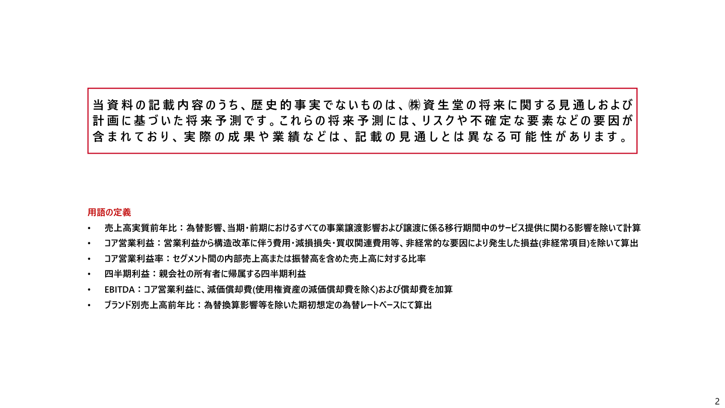 事業戦略の核心
