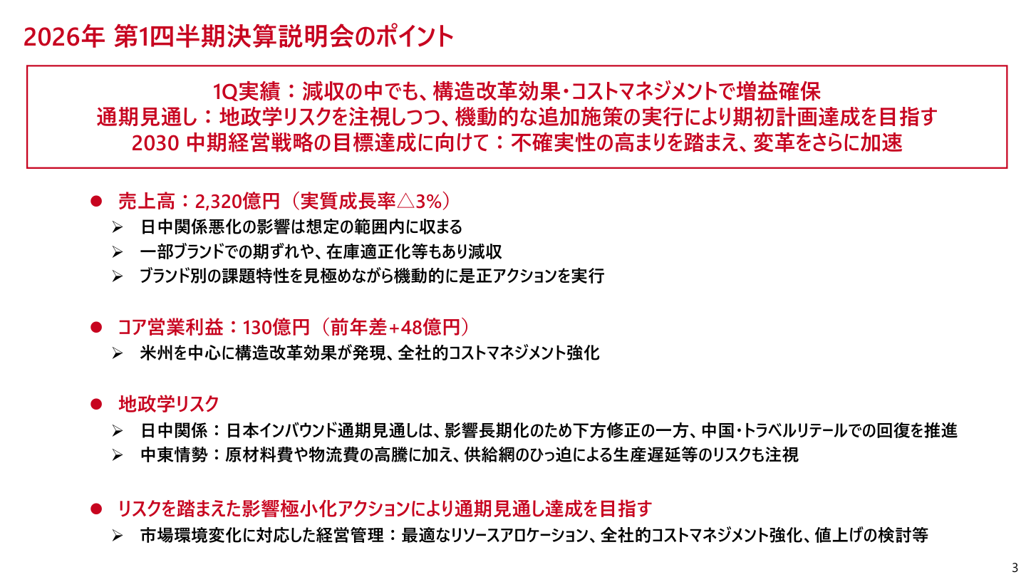 今後の見通しの核心