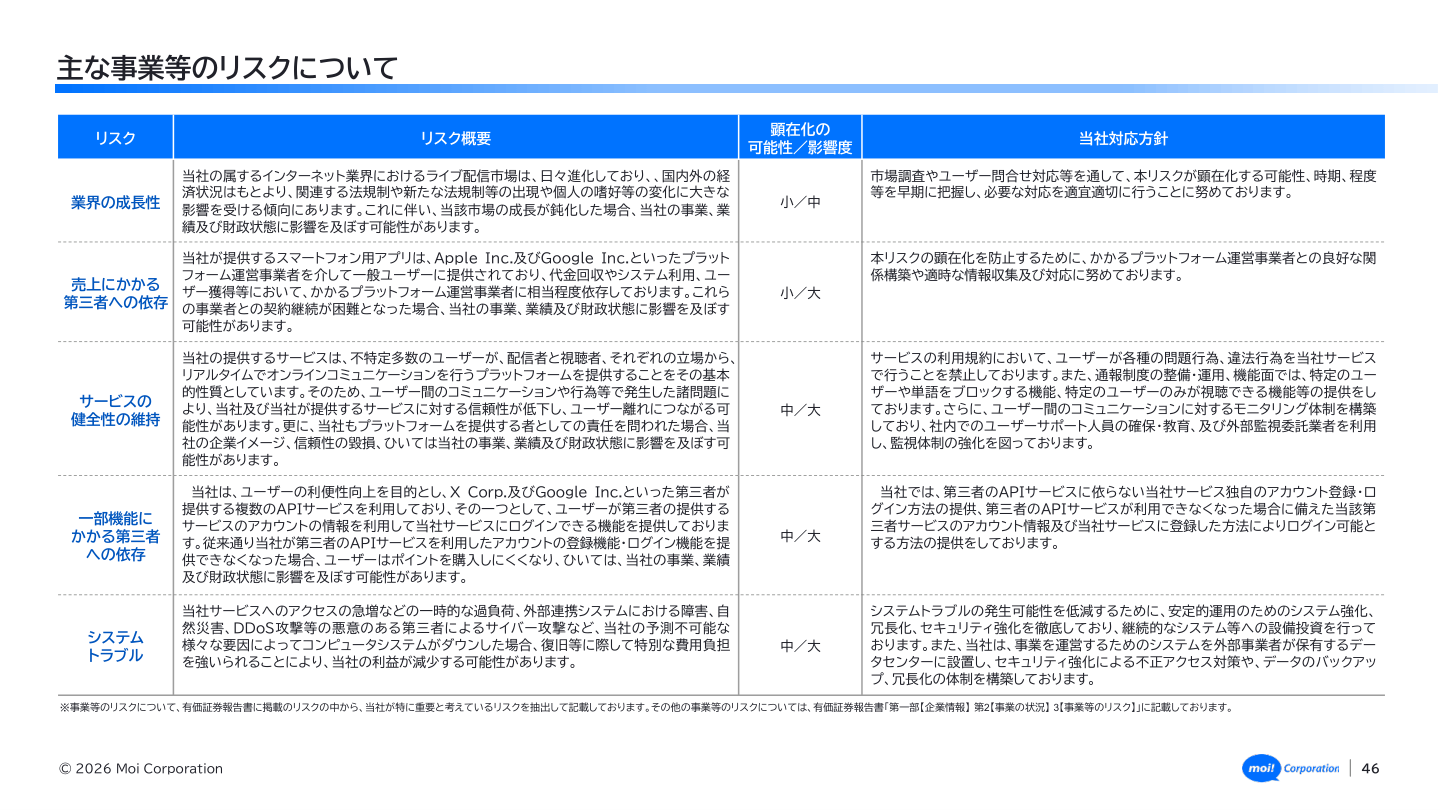 今後の見通しの核心