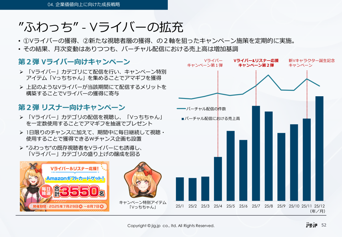 今後の見通しの核心