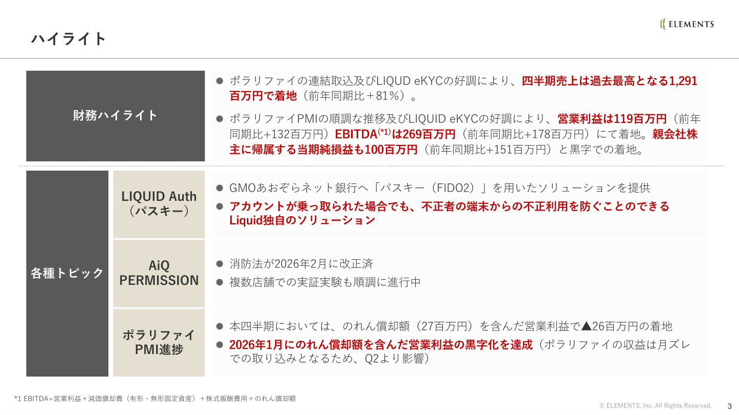 財務状況の核心