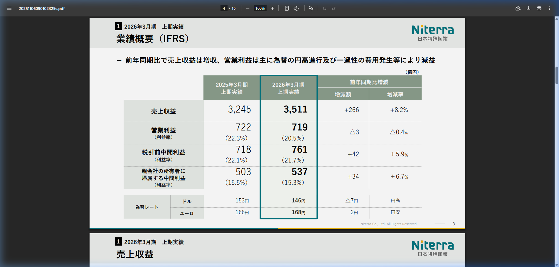 財務状況の核心