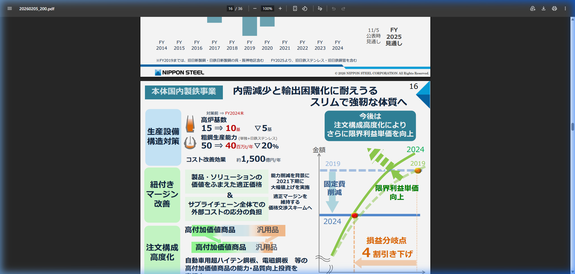 事業戦略の核心