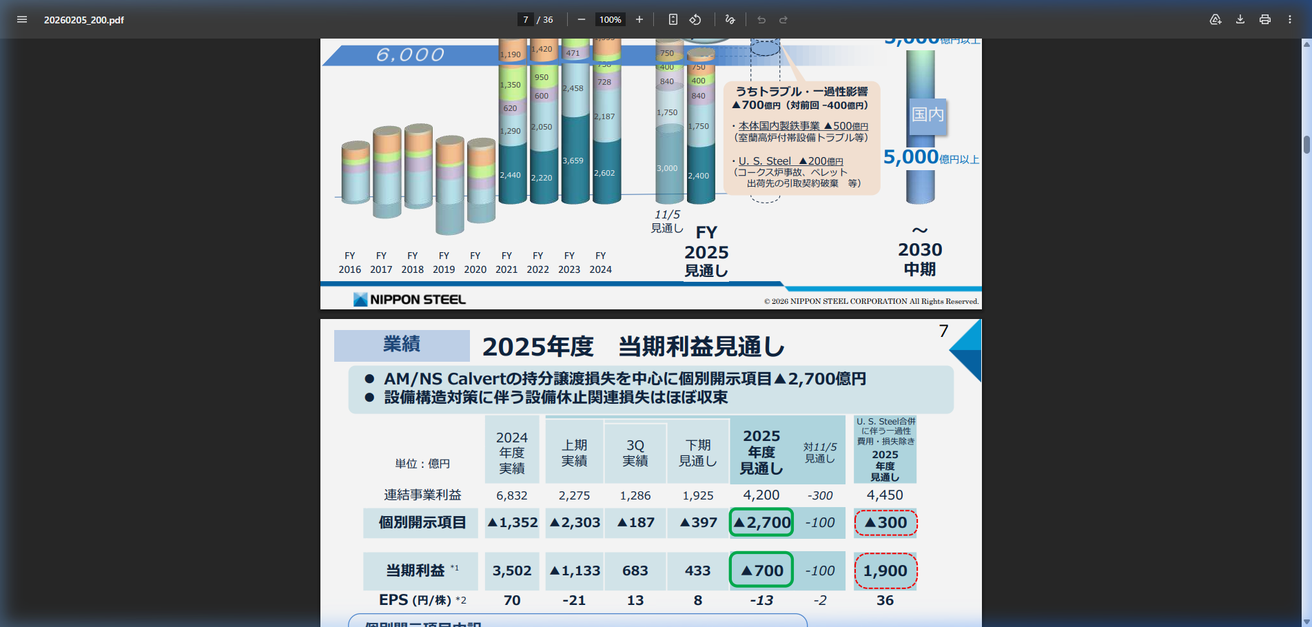 今後の見通しの核心