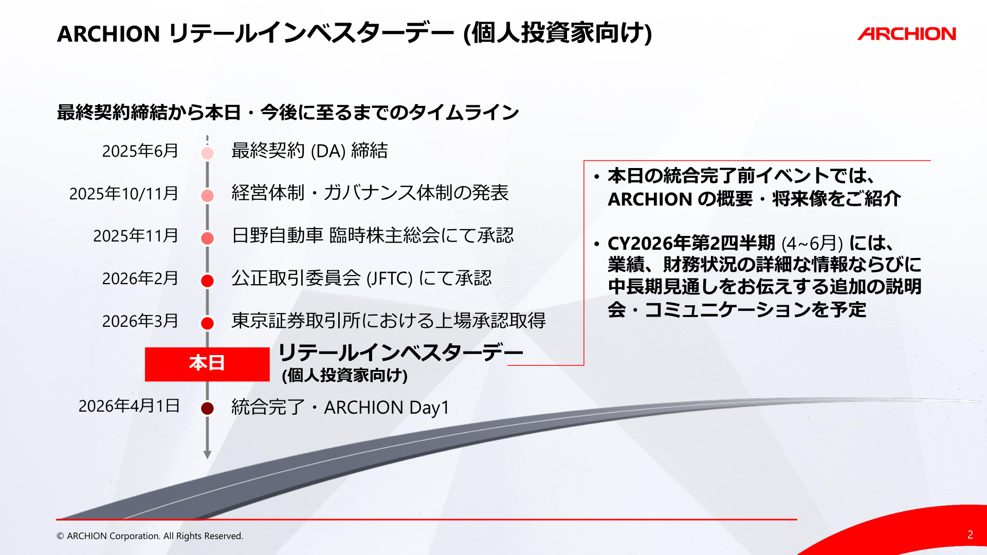 ビジネスモデル