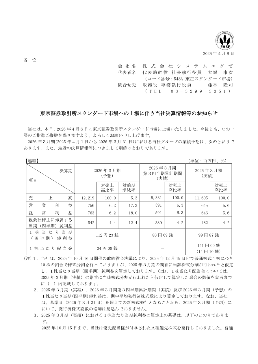 市場環境の核心