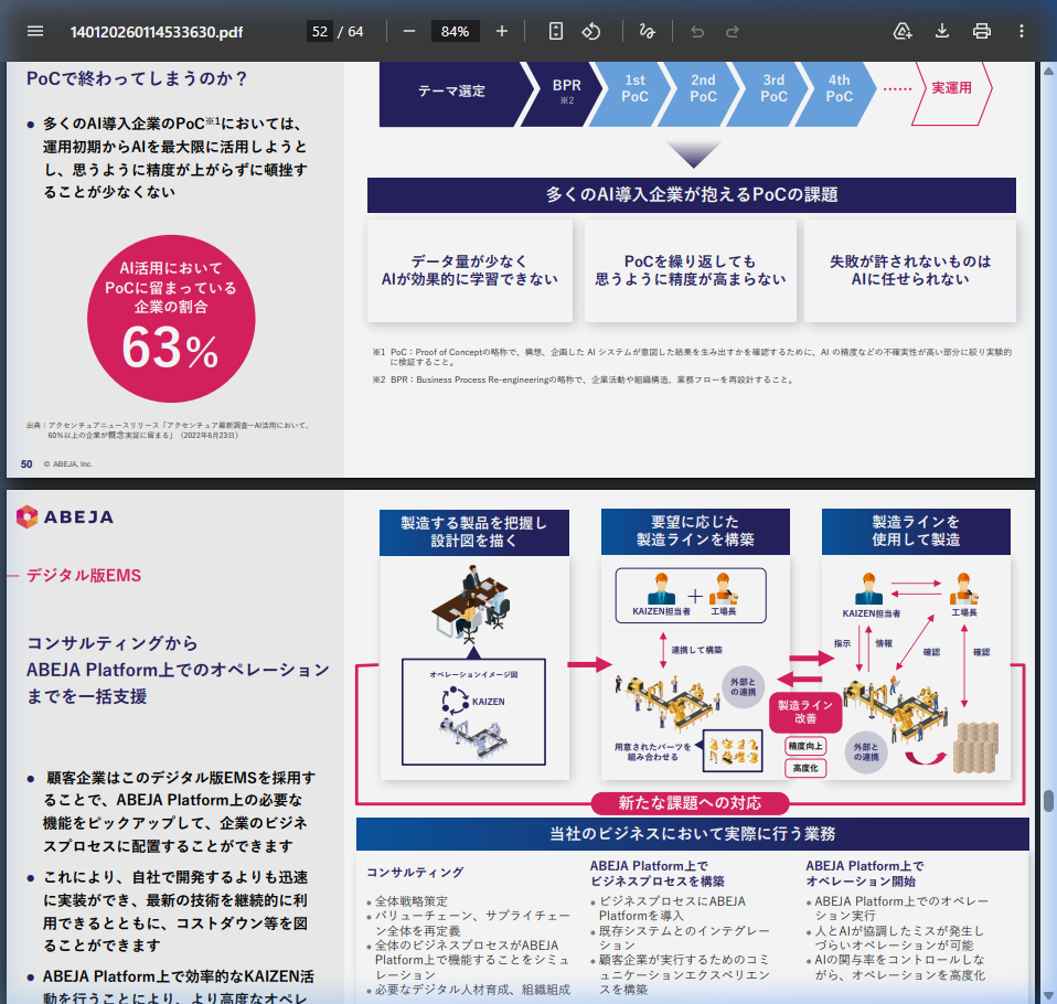 市場環境の核心