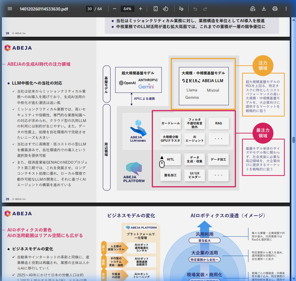 事業戦略の核心