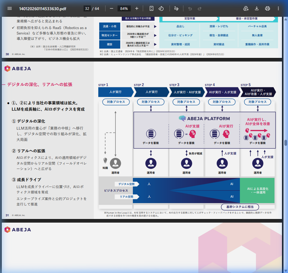 今後の見通しの核心